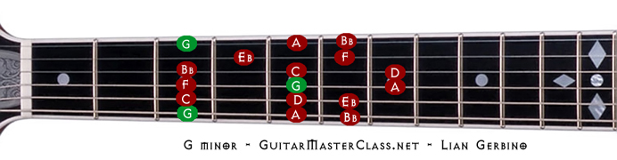 G minor692x180dpi.jpg